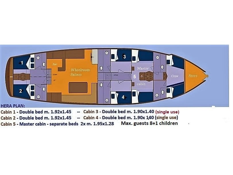 Hera - Gulet in Split