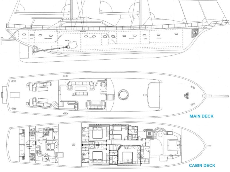 Alessandro - Gulet in Split