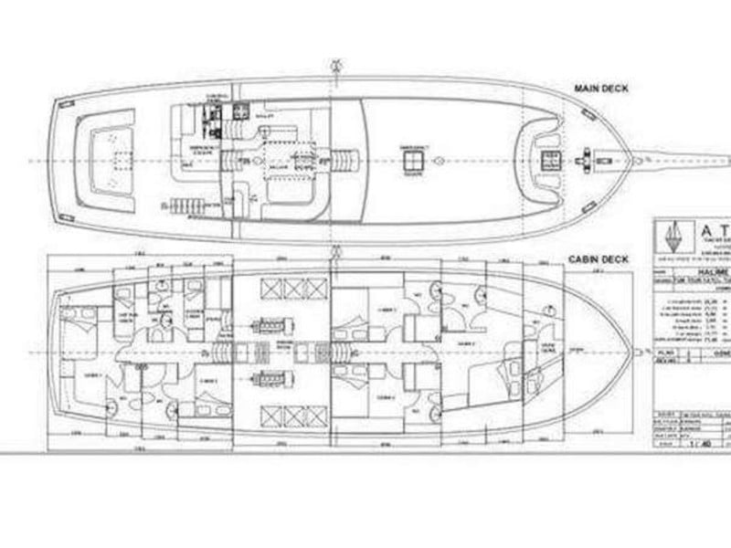 Saint Luca - Gulet in Split