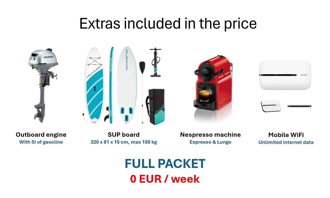 Avra - Yelkenli içinde Volos