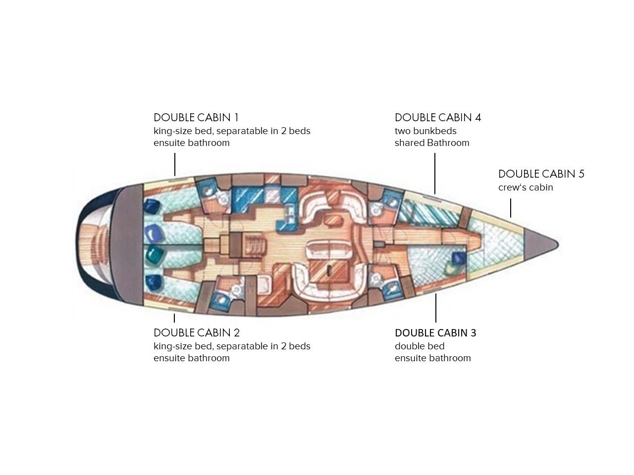 Morpheus - Sailboat in Kontokali