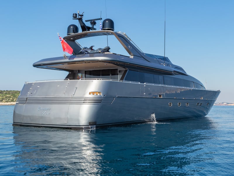 SUMMER FUN - Motor Yacht in Alimos