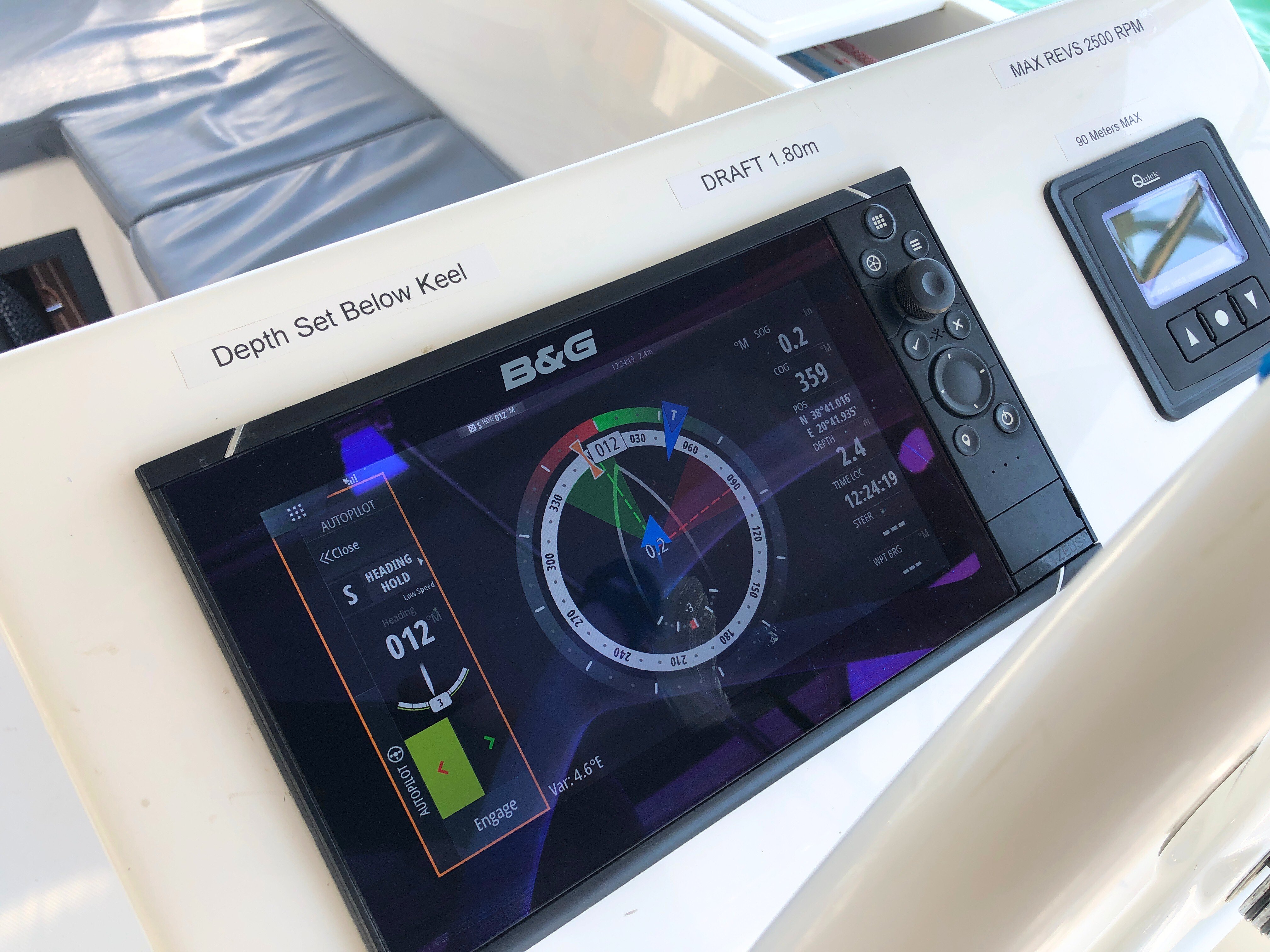 ARTEMIS - Sailboat in Vlicho