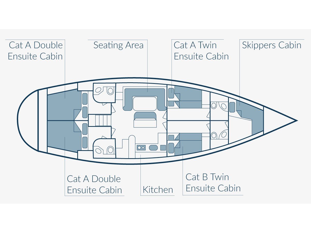 Christianna VII (en suite double cabin 1) - Sailboat in Mikonos
