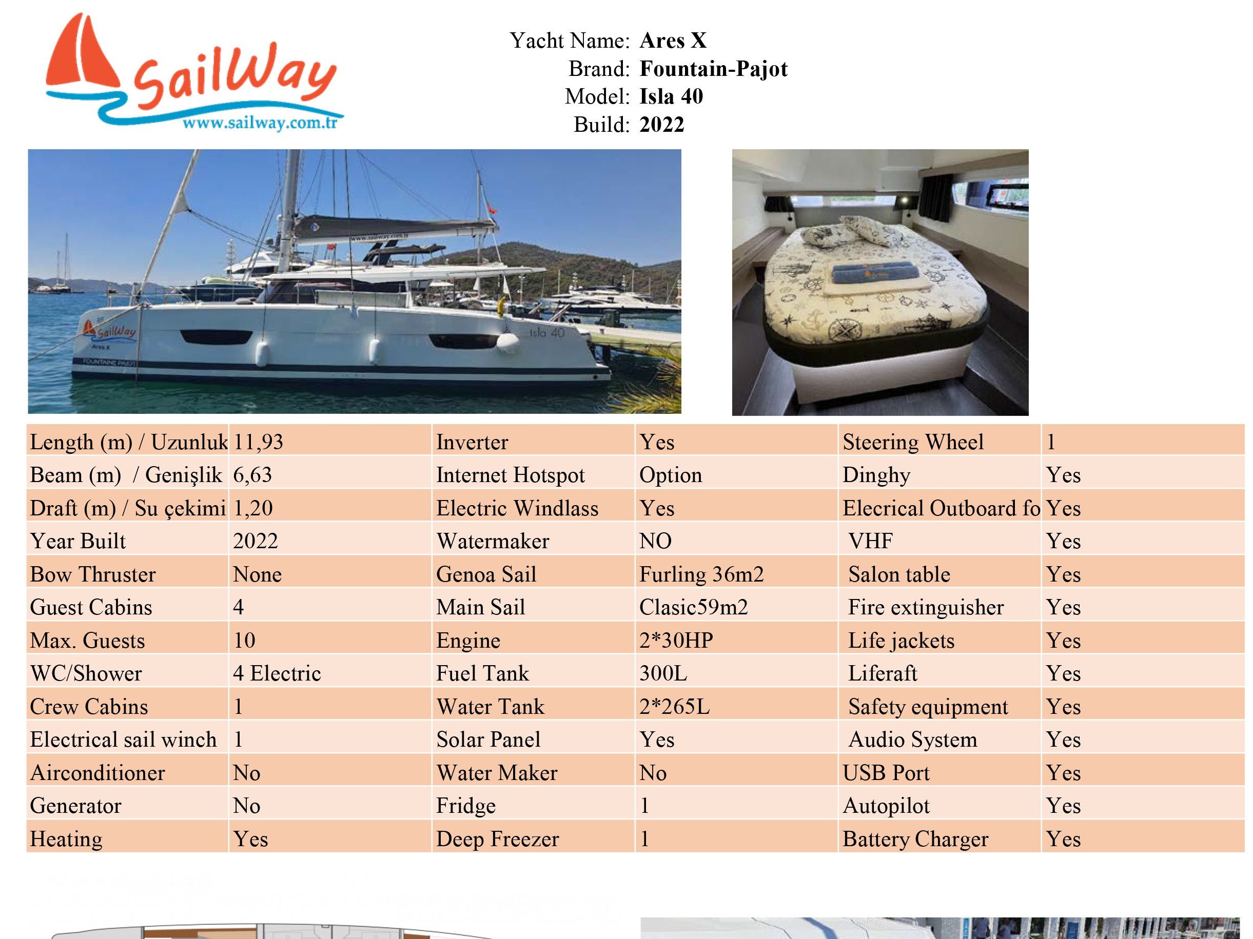 Ares X - Katamaran içinde Adaköy