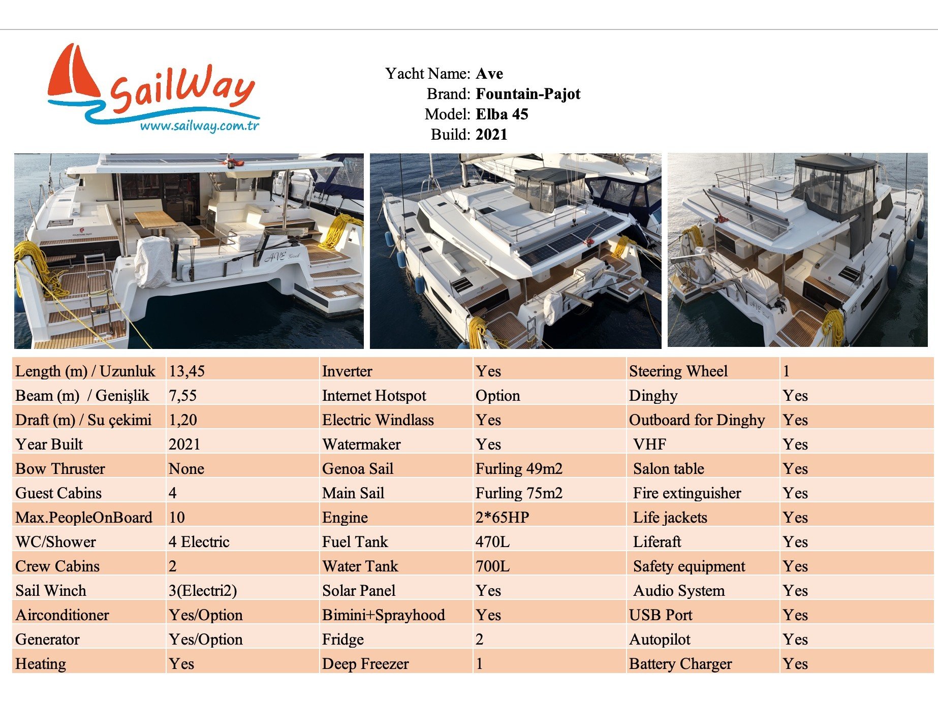 Premium - Katamaran içinde Adaköy