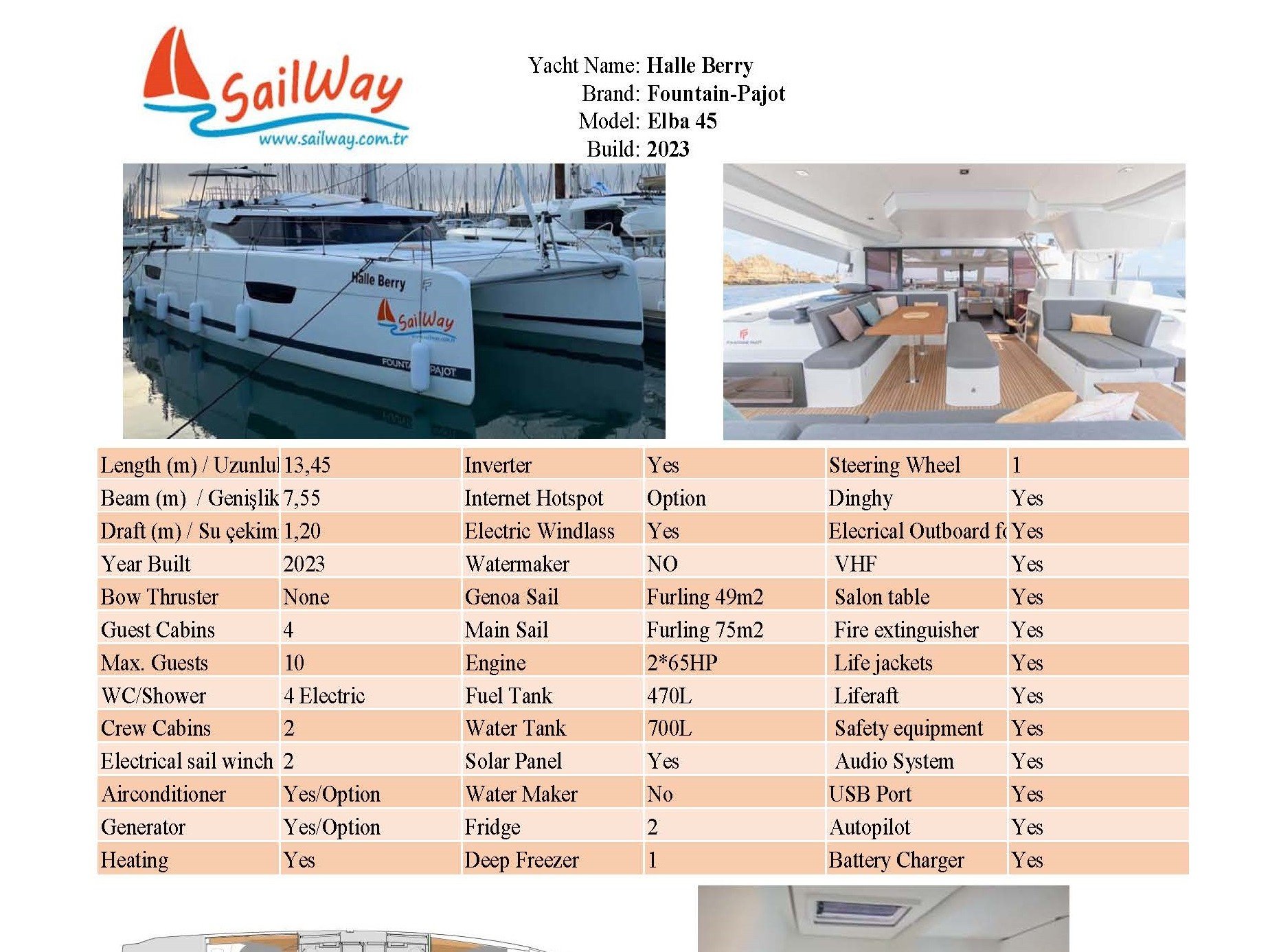 Halle Berry - Catamaran in Adaköy