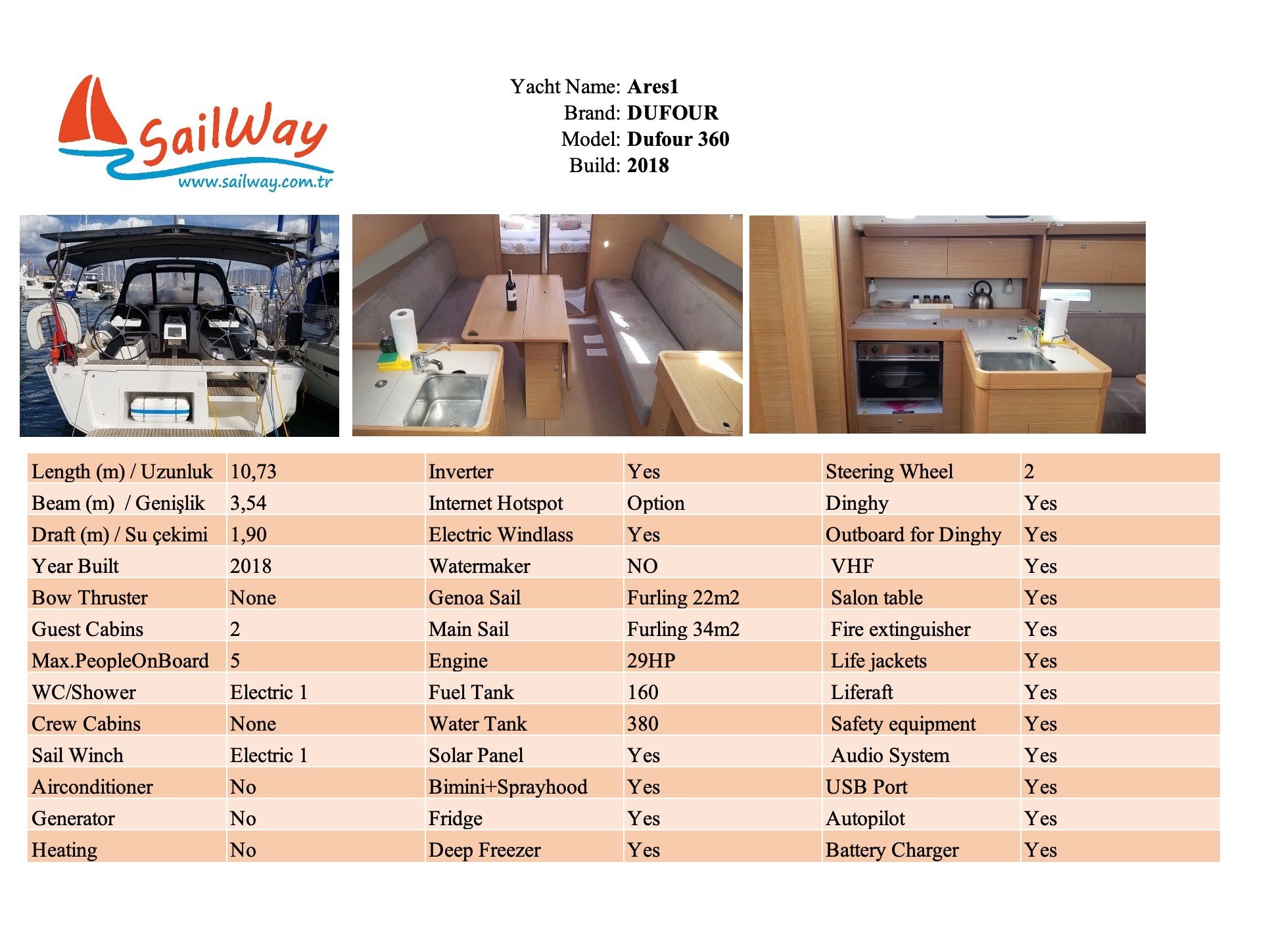 Ares1 - Sailboat in Adaköy