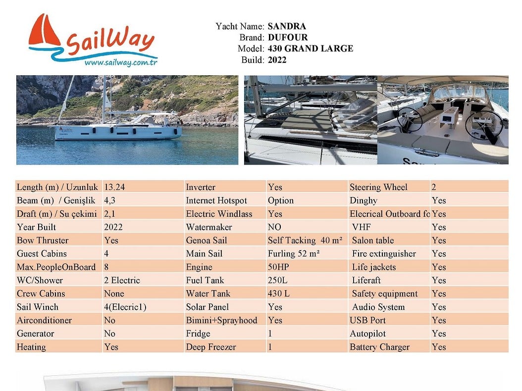 Sandra - Sailboat in Adaköy