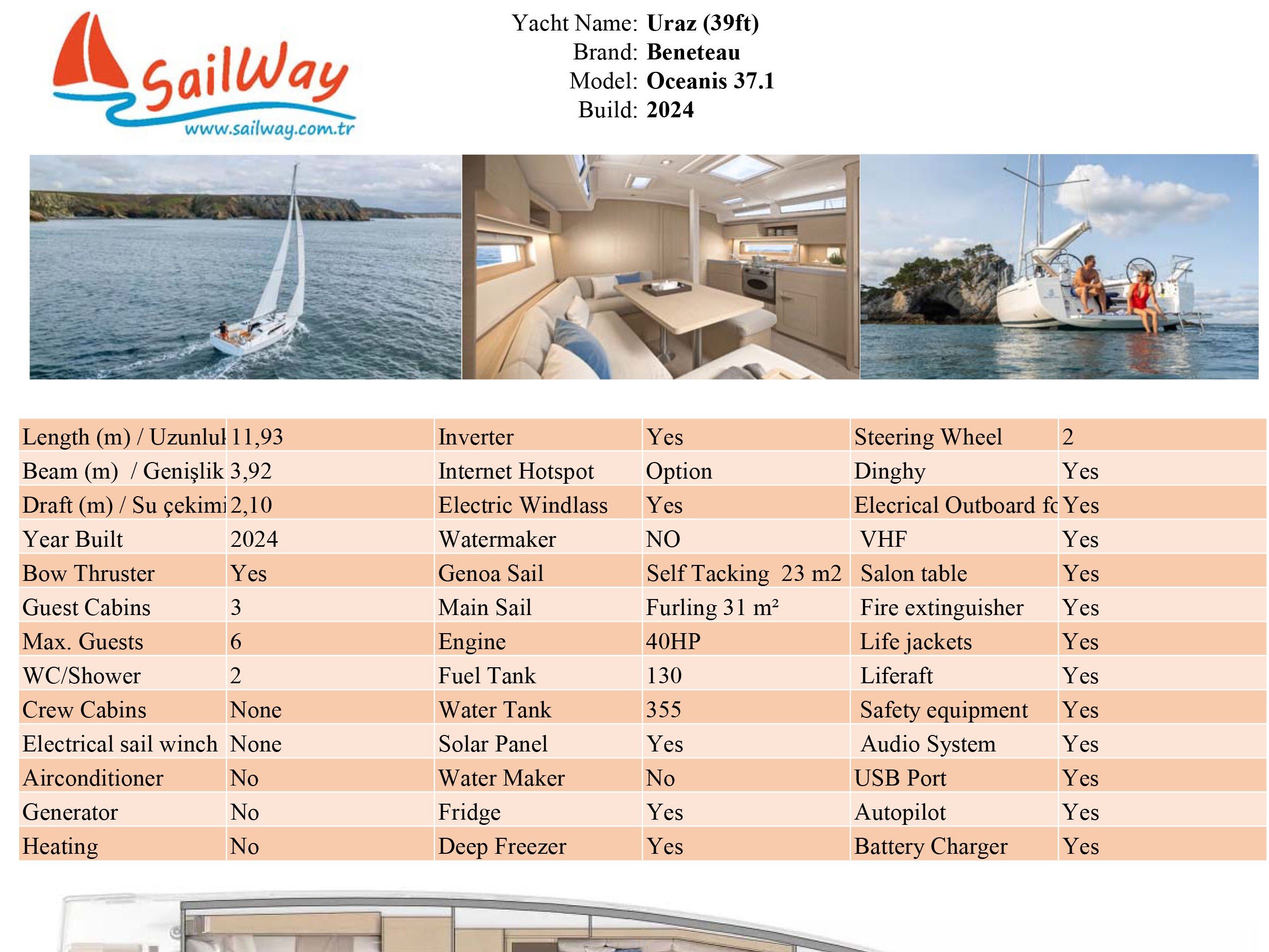 Uraz - Sailboat in Adaköy