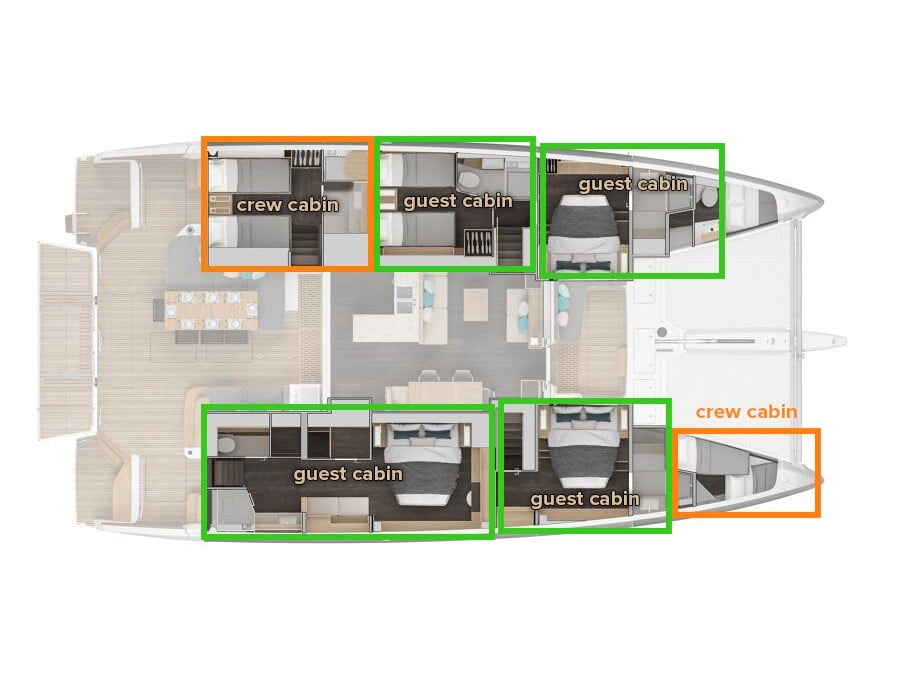 PRINCESS KARLA - Catamaran in Kaštel Gomilica
