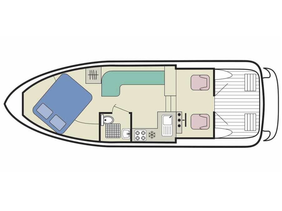 Town Star - Budget 2 - Motor Yacht in Townparks