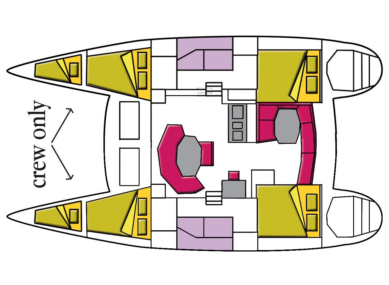Naos - Catamaran in Olbia