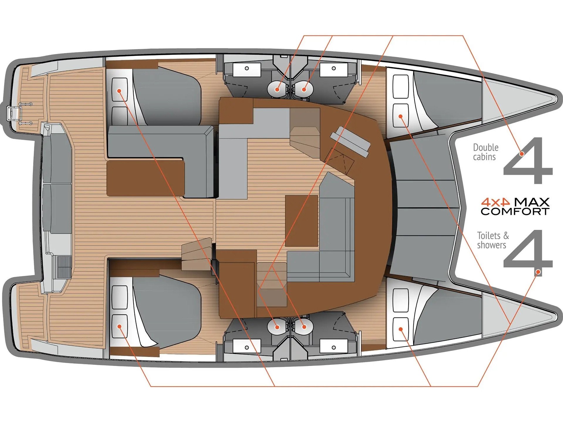 Merengue - Catamaran in Tivat