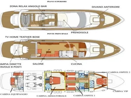 Joy - Motor Yacht in Castellammare di Stabia