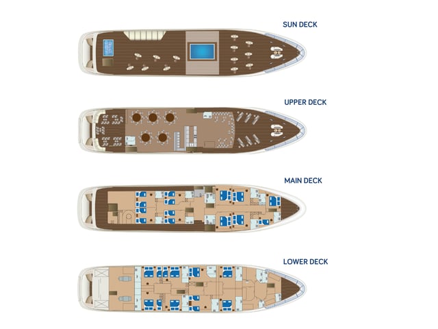 Ban - Motor Yat içinde Split